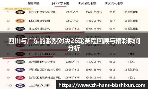 四川与广东的激烈对决26轮赛程回顾与精彩瞬间分析